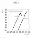 Fig. 08 - Power amplifier