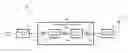 Fig. 01 - Power amplifier