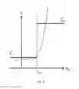 Fig. 06 - Power amplifier