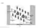 Fig. 01 - Operation frequency band customizable and frequency tunable filters with EBG substrates