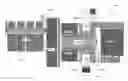 Fig. 01 - Digital step attenuator with reduced relative phase error