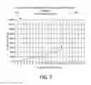 Fig. 11 - RF impedance matching network