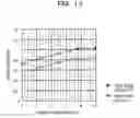 Fig. 14 - Signal processing apparatus, signal processing method, and signal processing system