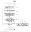 Fig. 18 - Skew adjustment circuit and skew adjustment method