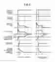 Fig. 09 - Drive circuit for power semiconductor element