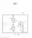 Fig. 02 - Multi-orientation integrated cell, in particular input/output cell of an integrated circuit
