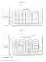 Fig. 13 - On-die termination circuit and on-die termination method