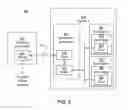 Fig. 05 - Power management system for integrated circuits