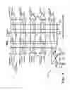 Fig. 10 - Method and apparatus for an active negative-capacitor circuit to cancel the input capacitance of comparators