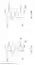 Fig. 12 - Flash ADC with interpolators