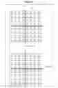 Fig. 16 - Data processing device and data processing method