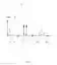 Fig. 03 - Methods and devices for determining intermodulation distortions