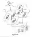 Fig. 02 - Array antennas including non-uniform antenna elements