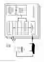 Fig. 02 - Wireless sensor platform
