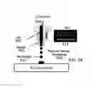 Fig. 12 - Wireless sensor platform