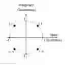 Fig. 01 - Signal representing data, method and device for generating such signal and method and device for determining the represented data from such signal