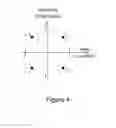 Fig. 05 - Signal representing data, method and device for generating such signal and method and device for determining the represented data from such signal