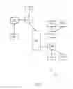 Fig. 02 - Use of an apparatus for configuring communication-related parameters