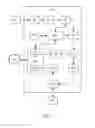 Fig. 03 - Use of an apparatus for configuring communication-related parameters
