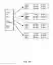 Fig. 04 - Use of an apparatus for configuring communication-related parameters