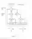 Fig. 34 - Originator and recipient based transmissions in wireless communications