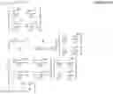 Fig. 25 - MIMO communication system for propagation environment including deterministic communication channel, and antennas for MIMO communication system
