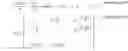 Fig. 62 - MIMO communication system for propagation environment including deterministic communication channel, and antennas for MIMO communication system