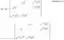 Fig. 85 - MIMO communication system for propagation environment including deterministic communication channel, and antennas for MIMO communication system