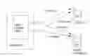 Fig. 01 - Method and arrangement for polarization control in a communication system