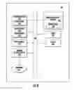 Fig. 15 - Reducing location-dependent interference in distributed antenna systems operating in multiple-input, multiple-output (MIMO) configuration, and related components, systems, and methods