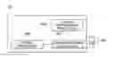 Fig. 01 - COMMUNICATIONS DEVICE HAVING MULTIPLE ANTENNAS, AND METHOD OF OPERATING COMMUNICATIONS DEVICE