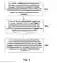 Fig. 04 - COMMUNICATIONS DEVICE HAVING MULTIPLE ANTENNAS, AND METHOD OF OPERATING COMMUNICATIONS DEVICE