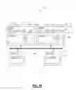 Fig. 17 - Generalized service protection systems and methods