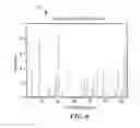 Fig. 06 - Optical orthogonal frequency division multiplexing (O-OFDM) system with pulse-width modulation (PWM) dimming
