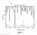 Fig. 07 - Optical orthogonal frequency division multiplexing (O-OFDM) system with pulse-width modulation (PWM) dimming
