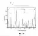 Fig. 08 - Optical orthogonal frequency division multiplexing (O-OFDM) system with pulse-width modulation (PWM) dimming