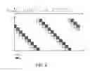 Fig. 07 - Light detection system and method