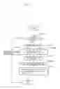 Fig. 08 - Information communication device