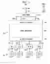 Fig. 02 - Communication method for a cluster of network hosts