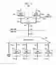 Fig. 03 - Communication method for a cluster of network hosts