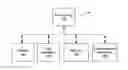 Fig. 01 - Methods and apparatuses for emergency notifications to the hearing impaired