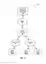 Fig. 04 - Methods and apparatuses for emergency notifications to the hearing impaired
