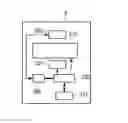 Fig. 01 - INTER-CELL INTERFERENCE