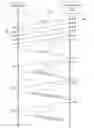 Fig. 01 - System and method for receiver window status acknowledgement in data communication