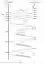 Fig. 03 - System and method for receiver window status acknowledgement in data communication