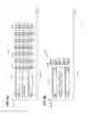 Fig. 10 - Acknowledgment for multiple user communication in a WLAN