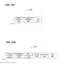 Fig. 20 - Acknowledgment for multiple user communication in a WLAN
