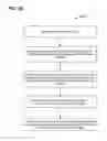 Fig. 25 - Acknowledgment for multiple user communication in a WLAN