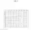Fig. 02 - Method and apparatus for generating CSI report