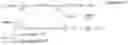Fig. 04 - Method and apparatus for transmitting aperiodic channel state information in wireless communication system